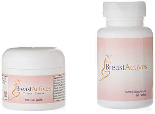 Breast Actives Kit for increasing breast size